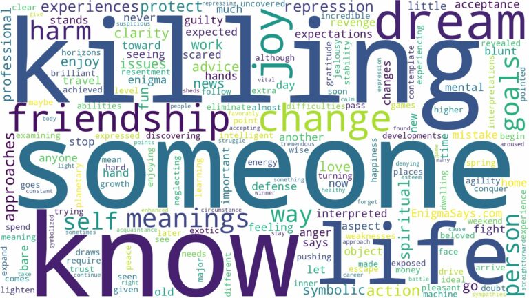 dreaming of killing someone you know and related dreams with their meanings in a word cloud
