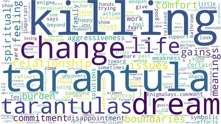 dream of killing tarantula and related dreams with their meanings in a word cloud