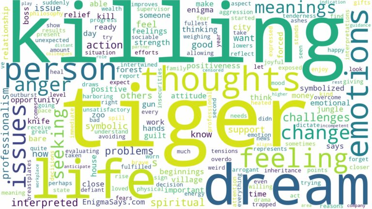 dream of killing tiger and related dreams with their meanings in a word cloud