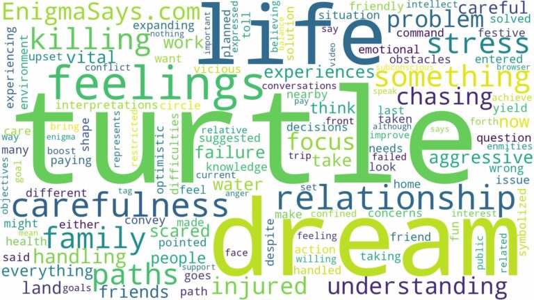 dream of killing turtle and related dreams with their meanings in a word cloud