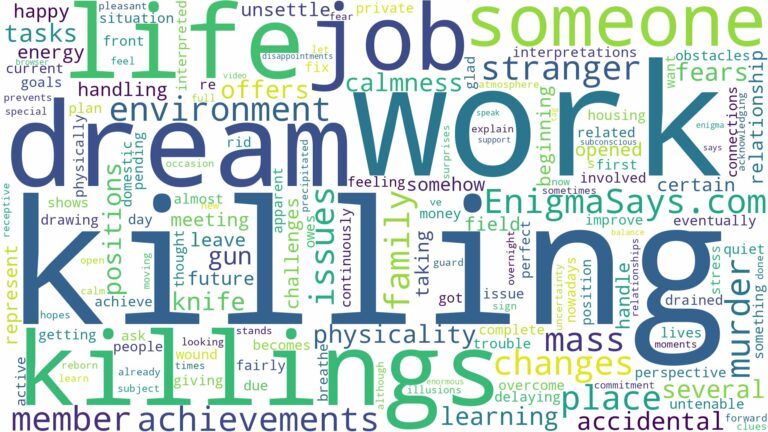 dreams about killings and related dreams with their meanings in a word cloud