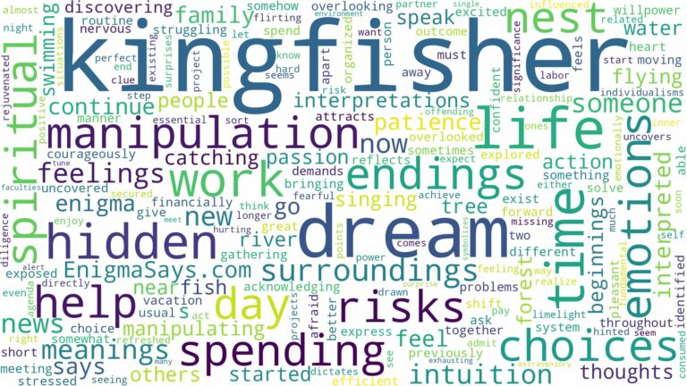 dream about kingfisher and related dreams with their meanings in a word cloud