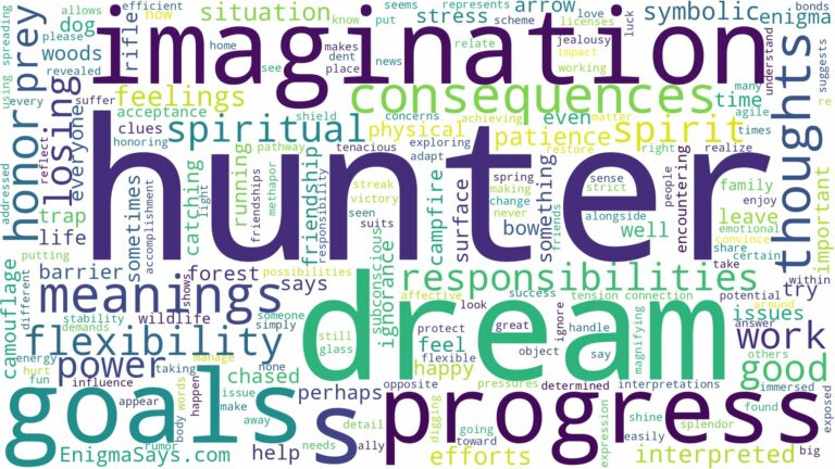 dream about a hunter and related dreams with their meanings in a word cloud