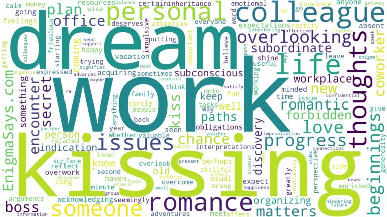 dreaming of kissing a work colleague and related dreams with their meanings in a word cloud