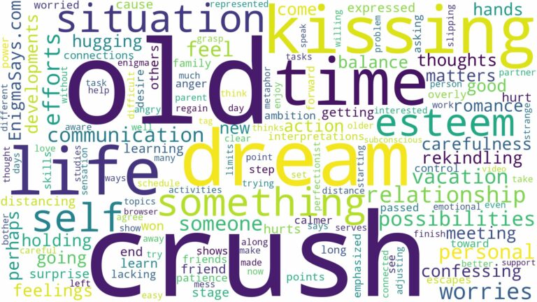 dreaming of kissing an old crush and related dreams with their meanings in a word cloud
