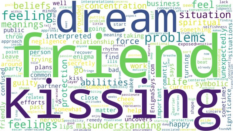 dream of kissing friend and related dreams with their meanings in a word cloud