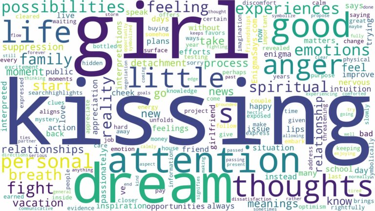 dream of kissing girl and related dreams with their meanings in a word cloud