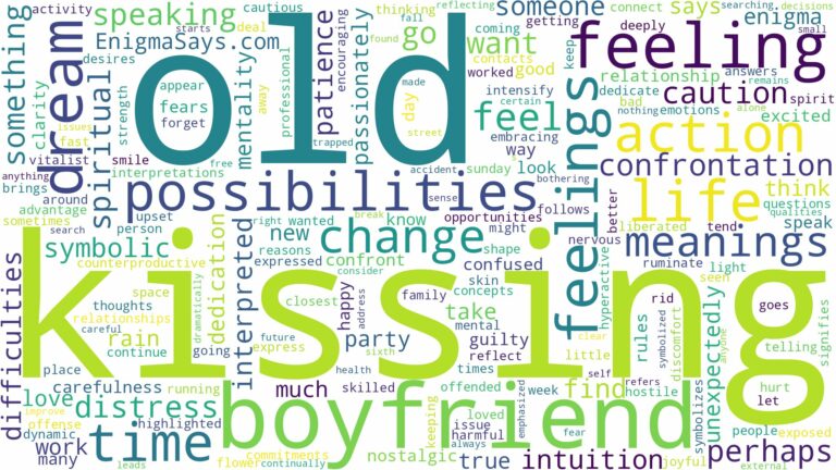 dreaming of kissing old boyfriend and related dreams with their meanings in a word cloud