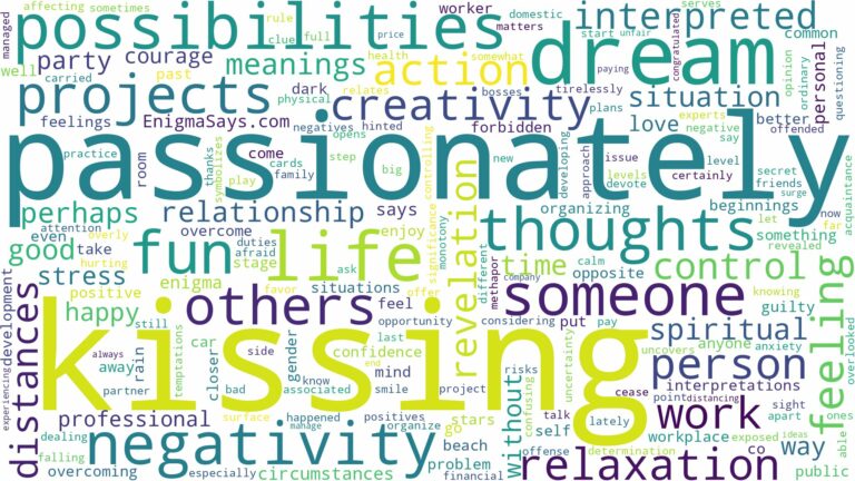 dream of kissing passionately and related dreams with their meanings in a word cloud