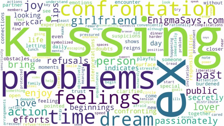 dreaming of kissing your ex girlfriend and related dreams with their meanings in a word cloud