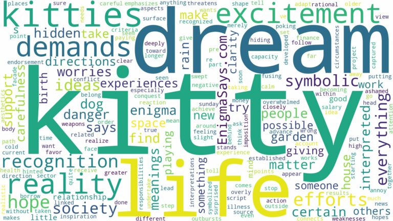 dream about kitty and related dreams with their meanings in a word cloud