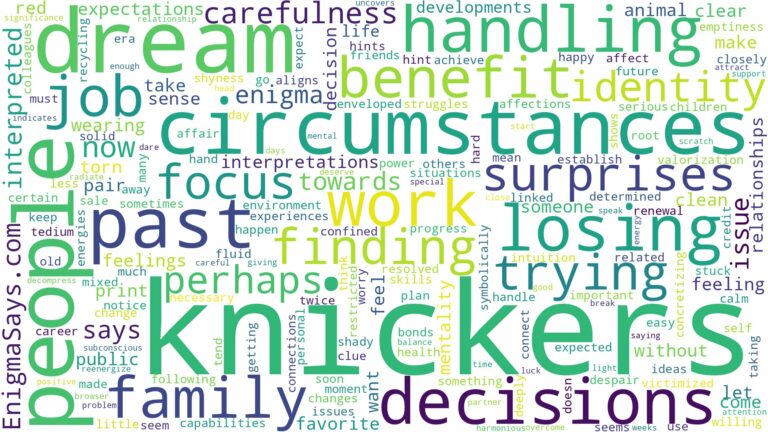 dreams about knickers and related dreams with their meanings in a word cloud