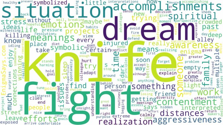 dream about knife fight and related dreams with their meanings in a word cloud