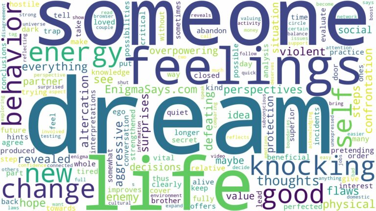 dream of knocking someone out and related dreams with their meanings in a word cloud