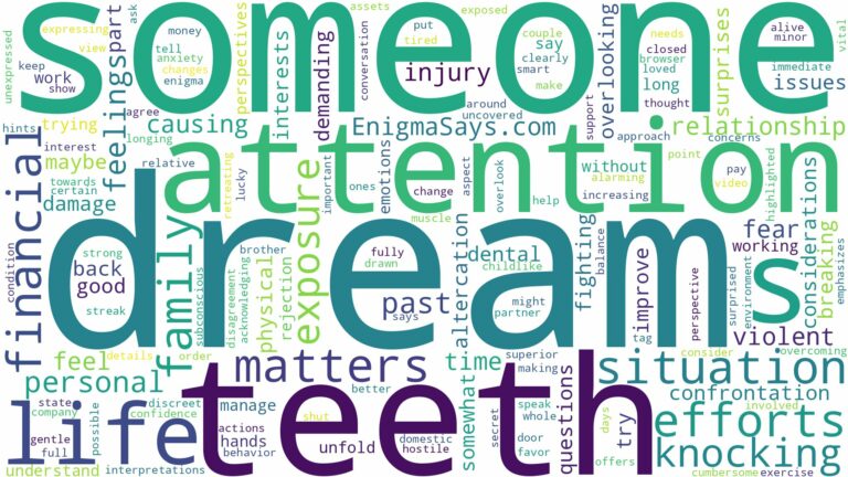 dreaming of knocking someone's teeth out and related dreams with their meanings in a word cloud