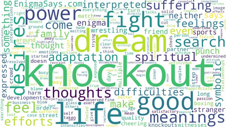 dream about knockout and related dreams with their meanings in a word cloud