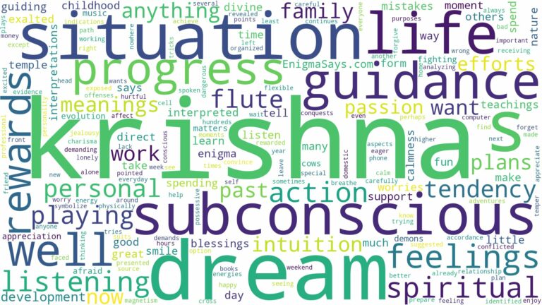 dream about krishna and related dreams with their meanings in a word cloud