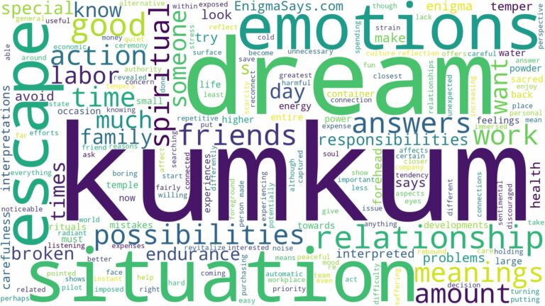 dream about kumkum and related dreams with their meanings in a word cloud