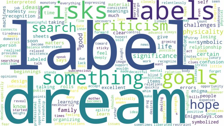 dreams about labels and related dreams with their meanings in a word cloud