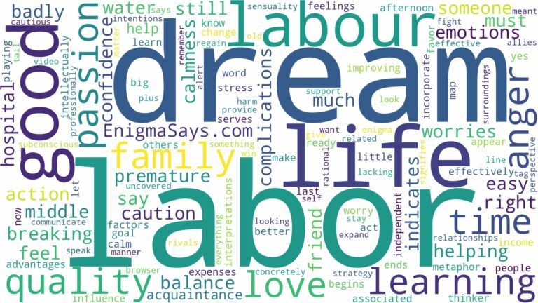 dream about labour and related dreams with their meanings in a word cloud