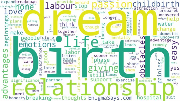 dreaming about labour and giving birth and related dreams with their meanings in a word cloud