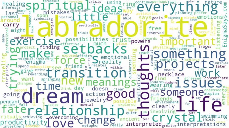 dream about labradorite and related dreams with their meanings in a word cloud