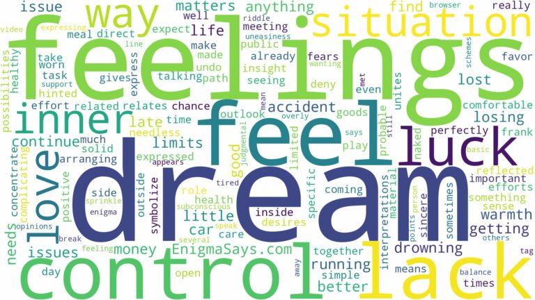 dream about lack of control and related dreams with their meanings in a word cloud