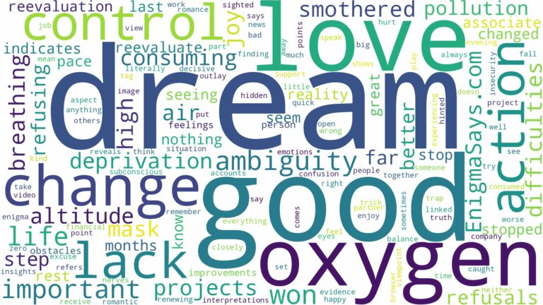 dream about lack of oxygen and related dreams with their meanings in a word cloud
