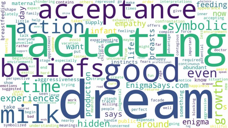 dream of lactating and related dreams with their meanings in a word cloud