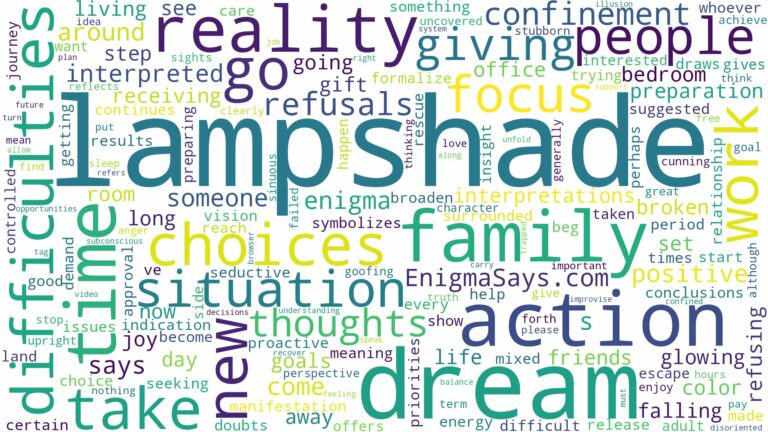 dream about lampshade and related dreams with their meanings in a word cloud