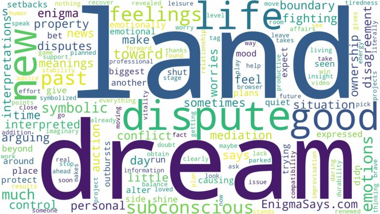 dream about land dispute and related dreams with their meanings in a word cloud