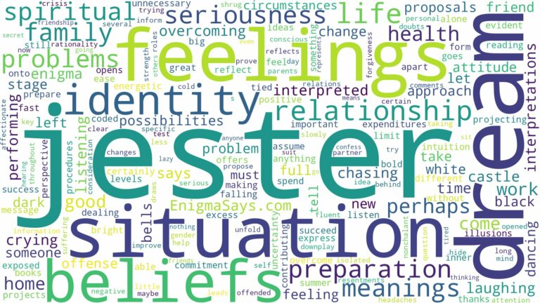 dream about a jester and related dreams with their meanings in a word cloud