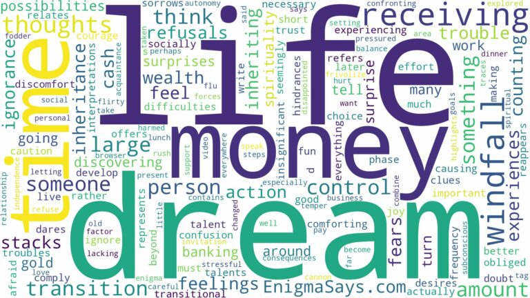 dream about large amount of money and related dreams with their meanings in a word cloud