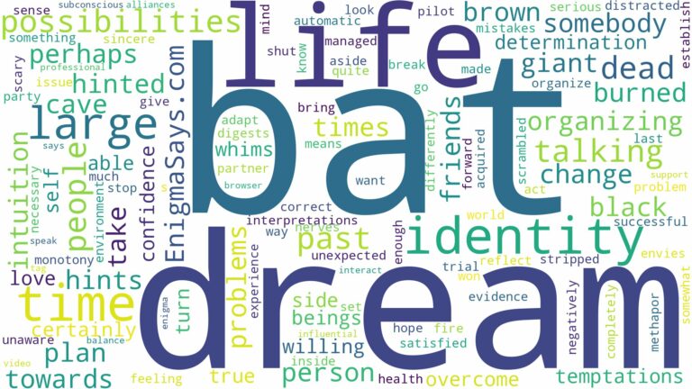 dream about large bat and related dreams with their meanings in a word cloud