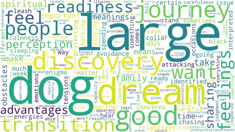dream about large dog and related dreams with their meanings in a word cloud
