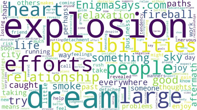 dream about large explosion and related dreams with their meanings in a word cloud
