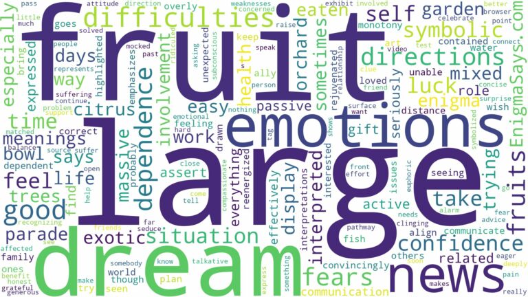 dream about large fruit and related dreams with their meanings in a word cloud