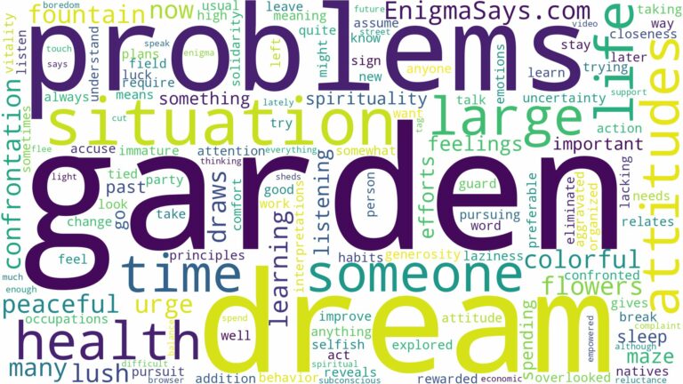 dream about large garden and related dreams with their meanings in a word cloud