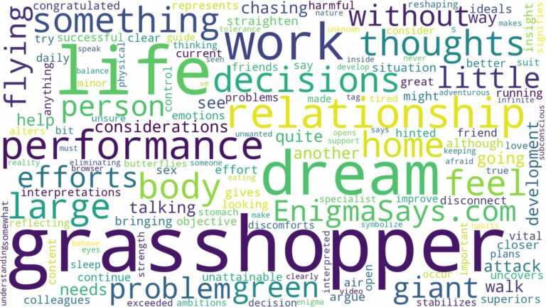 dream about large grasshopper and related dreams with their meanings in a word cloud