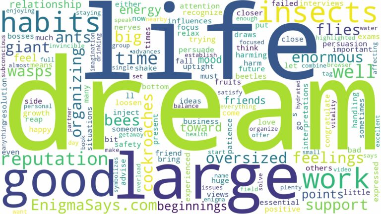 dream about large insects and related dreams with their meanings in a word cloud