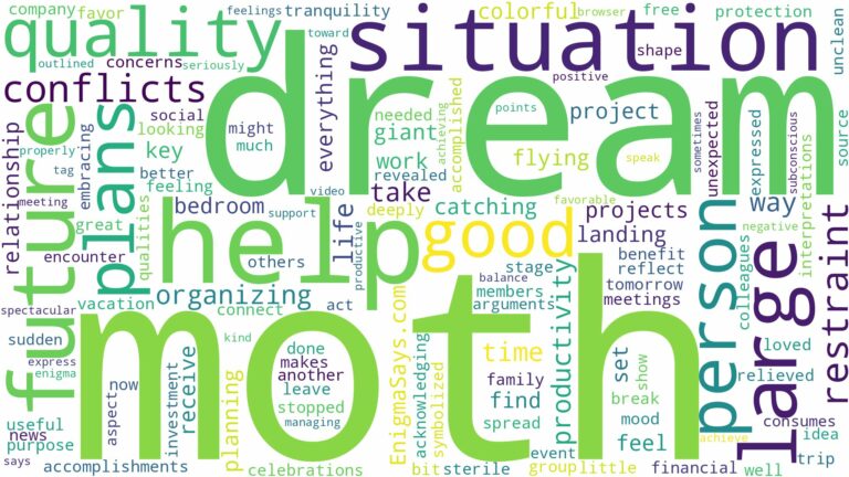 dream about large moth and related dreams with their meanings in a word cloud