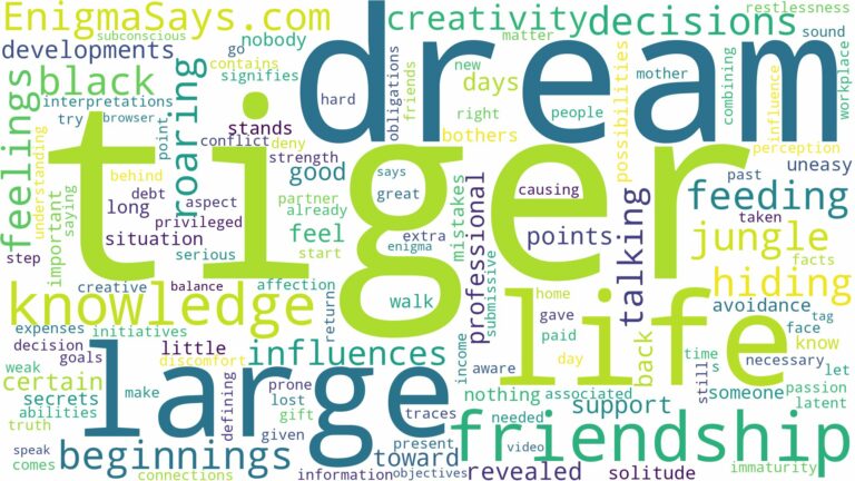 dream about large tiger and related dreams with their meanings in a word cloud