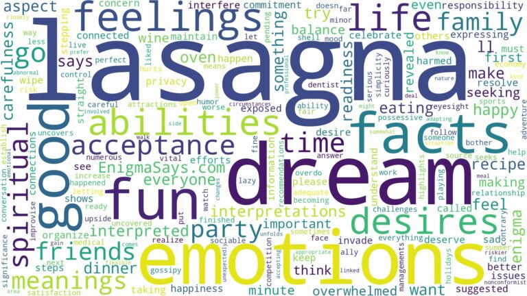 dream about lasagna and related dreams with their meanings in a word cloud