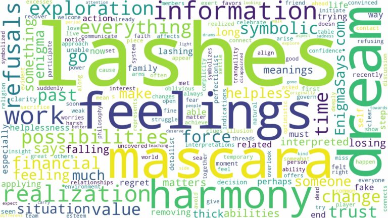dreams about lashes and related dreams with their meanings in a word cloud