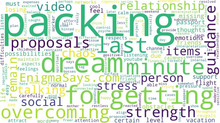 dreaming about last minute packing and related dreams with their meanings in a word cloud
