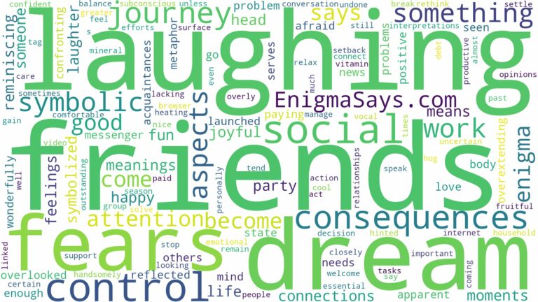 dreaming of laughing with friends and related dreams with their meanings in a word cloud