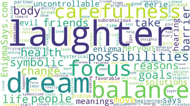 dream about laughter and related dreams with their meanings in a word cloud