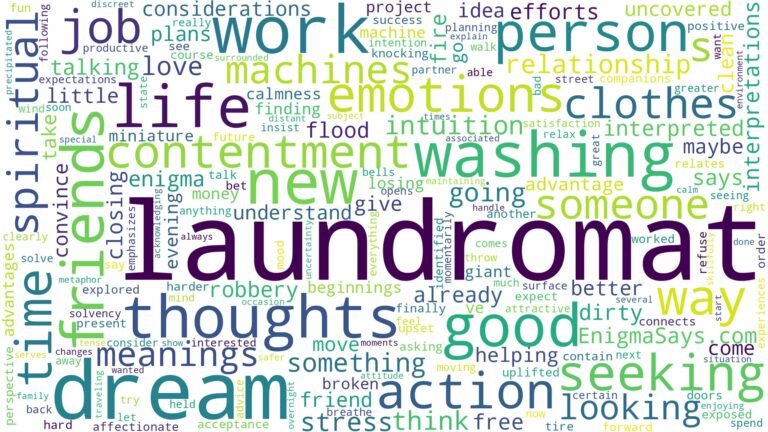 dream about laundromat and related dreams with their meanings in a word cloud