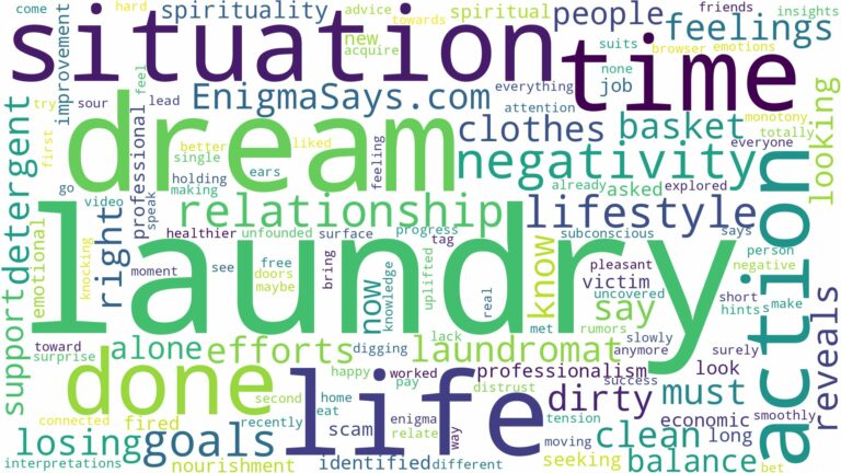 dreaming of laundry being done and related dreams with their meanings in a word cloud