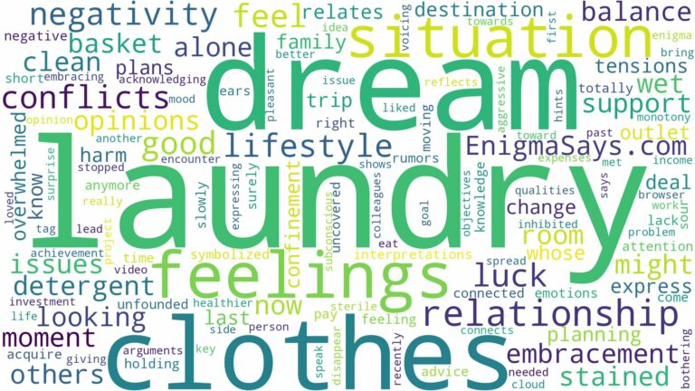 dream about laundry clothes and related dreams with their meanings in a word cloud